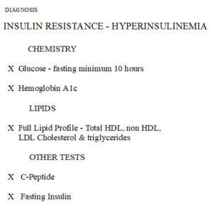 how-to-test-for-insulin-resistance-checklist